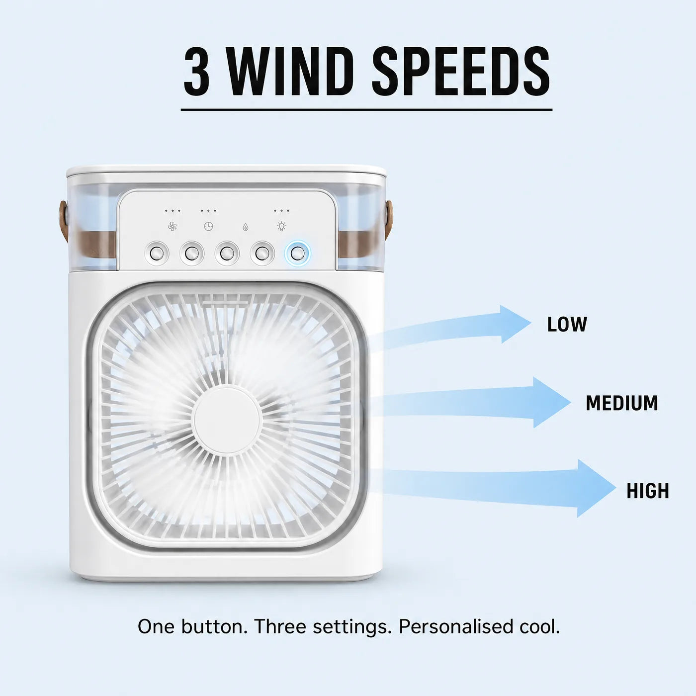 Three wind speed settings