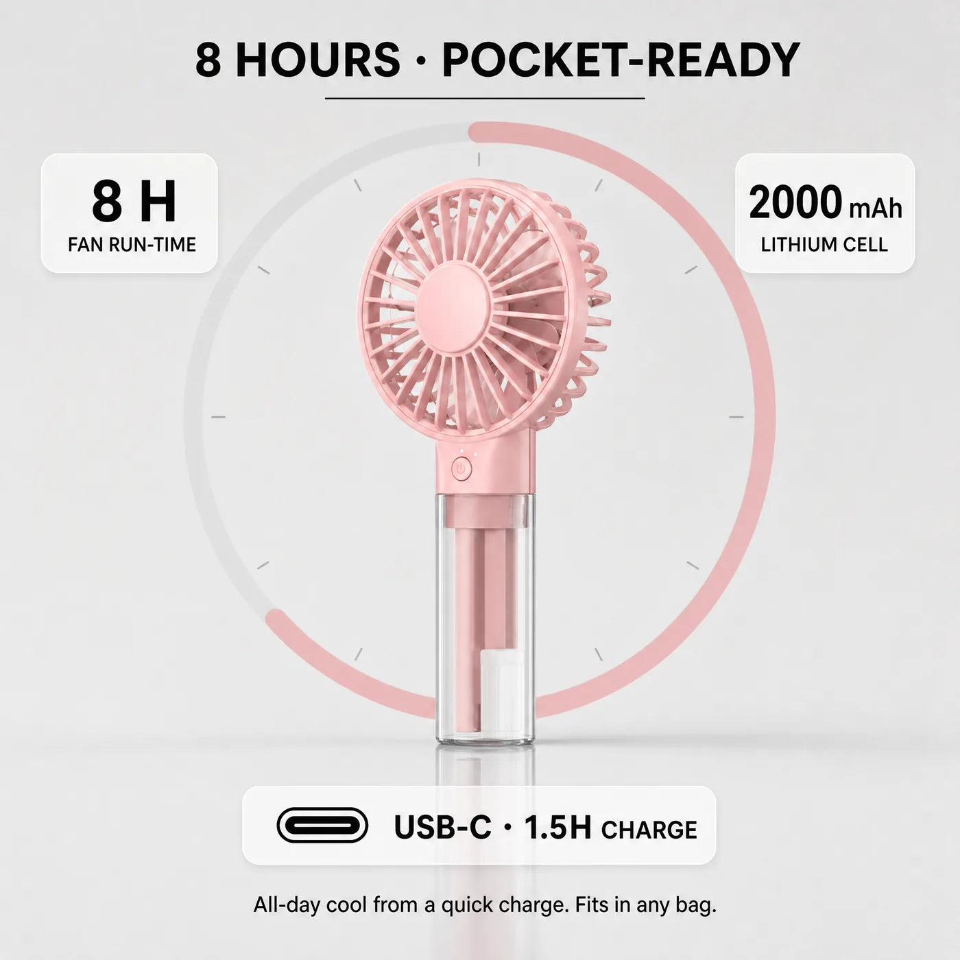Battery specifications