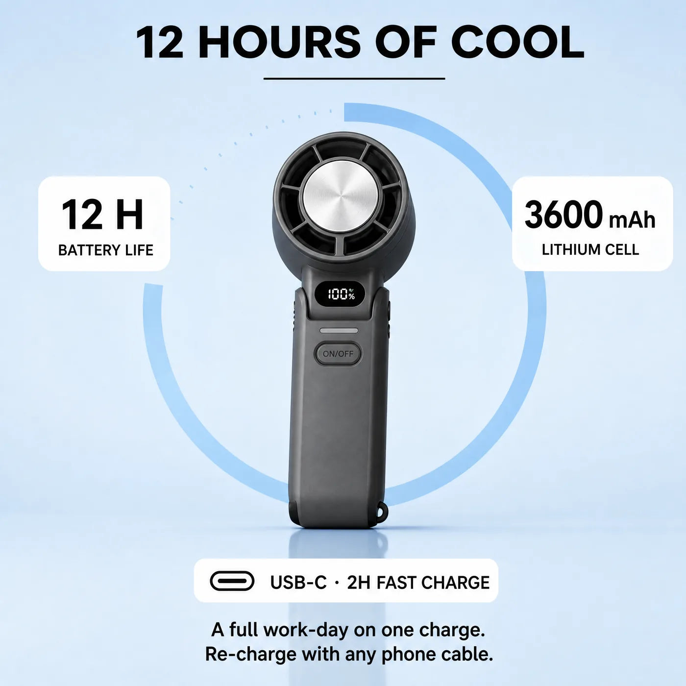 Battery specifications