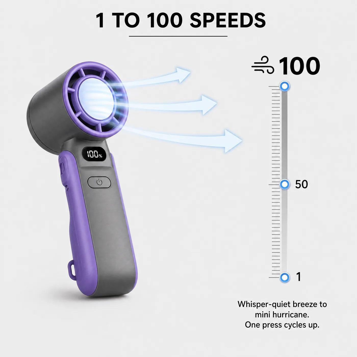 100-speed range control
